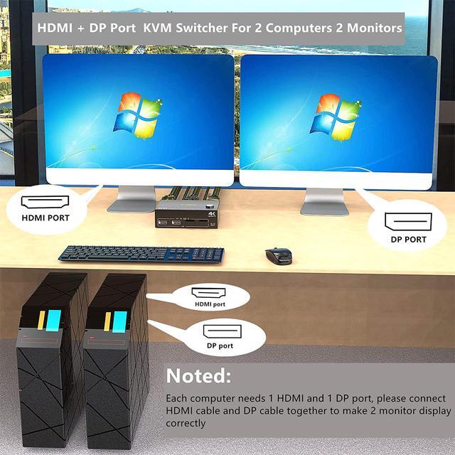 2 Port Dual Monitor KVM Switch HDMI+DisplayPort 4K 60Hz 2K 120Hz HDMI DP Extended Display Switcher For 2 PC Share 2 Monitors And 4 USB 2.0 Ports Wired Remote And 4 Cables Included