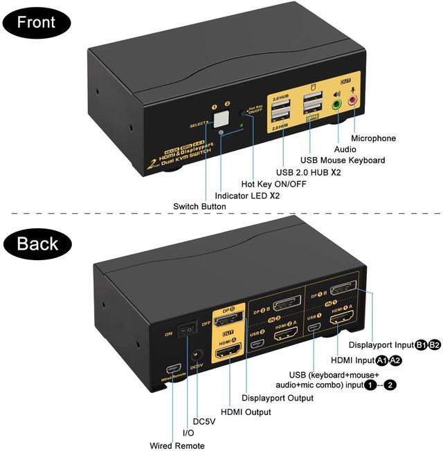 2 Port Dual Monitor KVM Switch HDMI + DisplayPort 4K 60Hz 2x2 PC Monitor Keyboard Mouse Selector With Audio And 2 USB 2.0 HUB