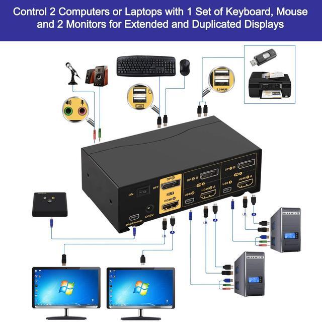 2 Port Dual Monitor KVM Switch HDMI + DisplayPort 4K 60Hz 2x2 PC Monitor Keyboard Mouse Selector With Audio And 2 USB 2.0 HUB