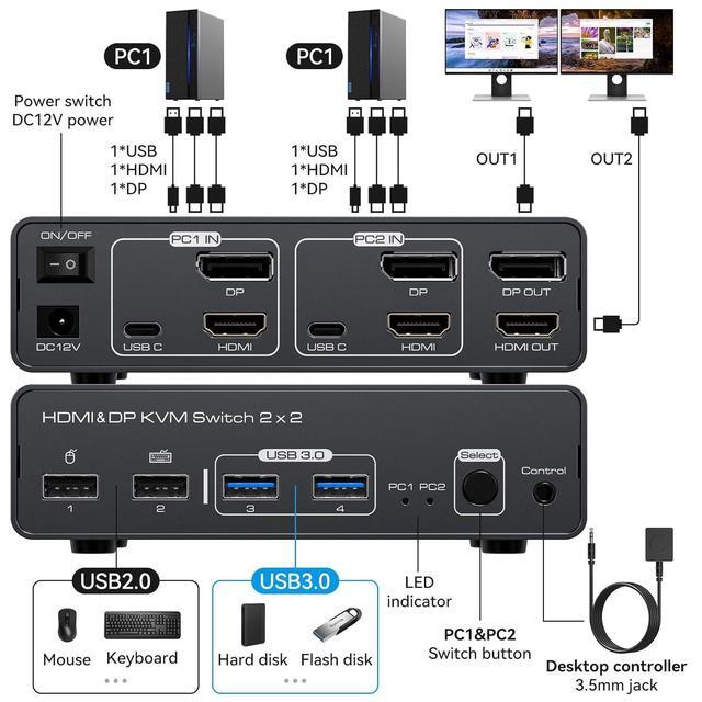 2 Port HDMI+ Displayport Dual Monitor KVM Switch 2 In 2 Out 8K60HZ 4K120HZ Aluminium KVM Switch Dual Monitor 2 Port For 2 Computers Share 2 Monitors And 4 USB Ports Support DP1.4 HDMI2.1