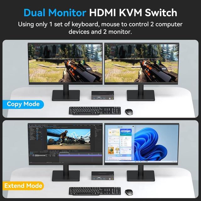 2 Port HDMI Dual Monitor KVM Switch 2 Monitors 2 Computers 4K 60Hz USB 3.0 KVM Switches For 2 PC Or Laptops Share 1 Set Of Keyboard Mouse Printer And Scanner Support Extended & Duplicate Mode