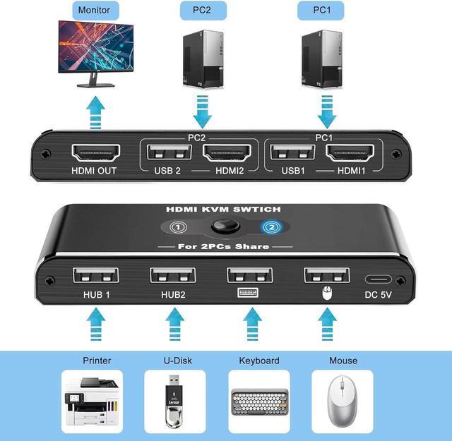 2 Port HDMI KVM Switch 1 Monitors 2 Computers USB HDMI KVM Switches For 2 Computers Share 4 USB Device And 1 Monitor USB Switch 2 Computers Support 4K 60Hz HDMI Switch Keyboard Mouse Switch