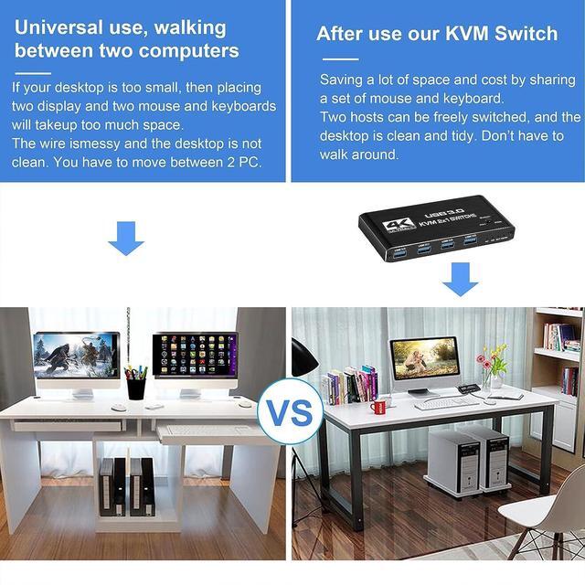 2 Port HDMI KVM Switch 2 In 1 Out 4K 60Hz HDMI2.0 KVM Switch HDMI USB 3.0 KVM Switch With 4 USB 3.0 Ports For 2 Computers Share One Monitor Supporting Wireless Keyboard And Mouse Plug And Play