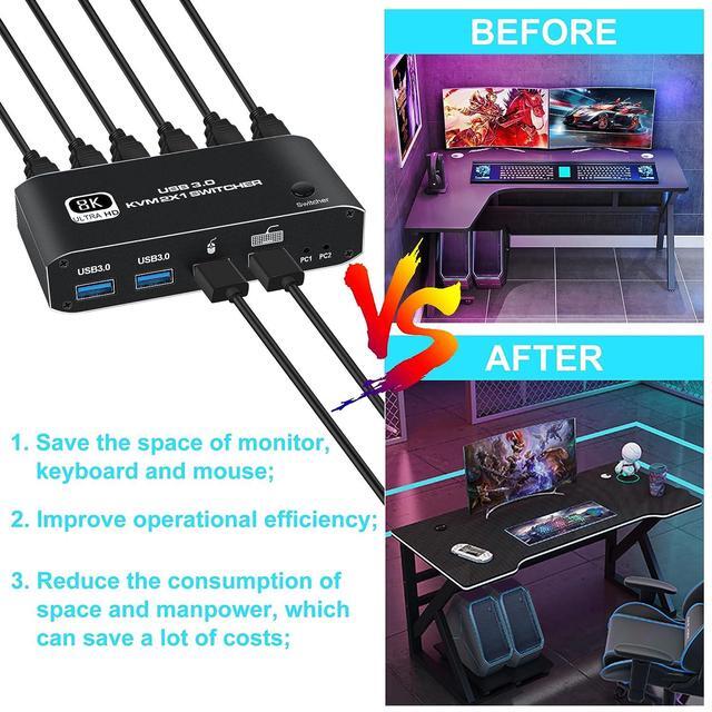 2 Port HDMI KVM Switch 2 In 1 Out HDMI USB 3.0 KVM Switch Selector For 2 Computers 1 Monitor Share Keyboard Printer Scanner Mouse Supports 8K 60Hz YUV 4:4:4 HDCP 2.3 HDR 10 Hotkey Darkish