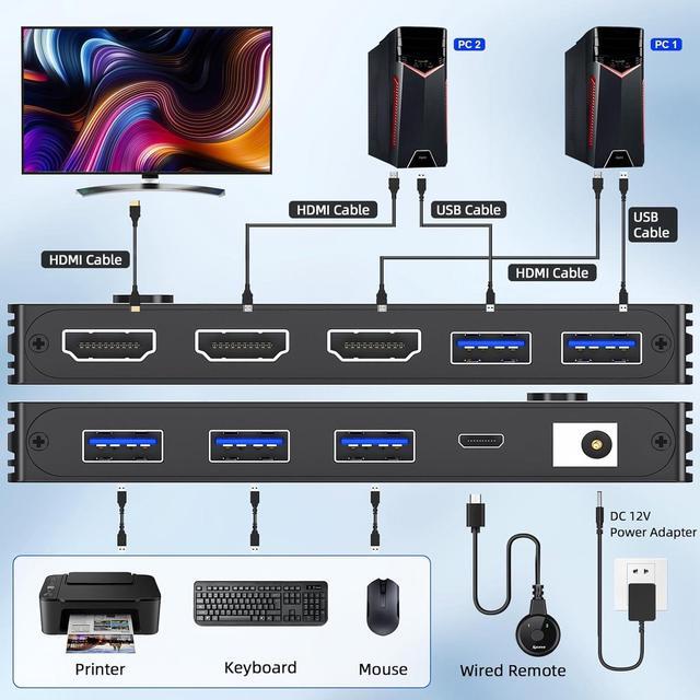 2 Port HDMI KVM Switch 2 In 1 Out USB 3.0 KVM Switch HDMI 8K 60Hz With 3 USB 3.0 Switch For 2 Computers Sharing 1 Monitor Keyboard Mouse With 2 USB Cables Power Adapter And Controller