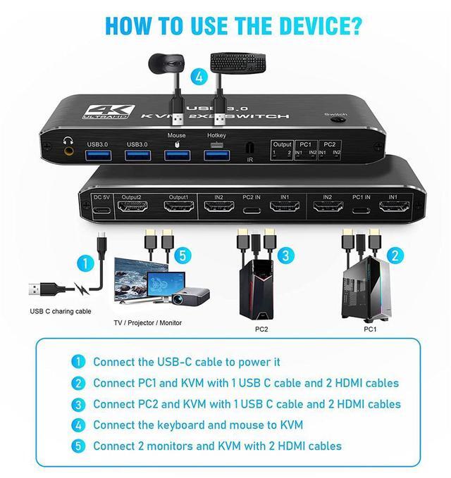 2 Port HDMI KVM Switch 2 Monitors 2 Computers 4K 60Hz Dual Monitor HDMI KVM Switch USB 3.0 KVM Switch 2 In 2 Out With USB Cables Support USB 3.0 HDCP2.2 Hotkey Extended And Mirror Display