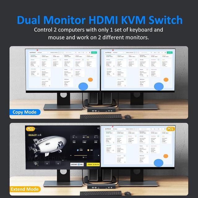 2 Port HDMI KVM Switch 2 Monitors 2 Computers 4K 60Hz Dual Monitor HDMI KVM Switch 2 In 2 Out For 2 Computers Share 2 Monitors 4 USB 2.0 Hub Hotkey Buttons EDID (HDMI & USB Cables Included)