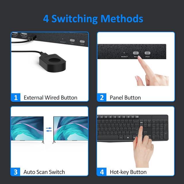 2 Port HDMI KVM Switch 2 Monitors 2 Computers 4K 60Hz Dual Monitor HDMI KVM Switch 2 In 2 Out For 2 Computers Share 2 Monitors 4 USB 2.0 Hub Hotkey Buttons EDID (HDMI & USB Cables Included)