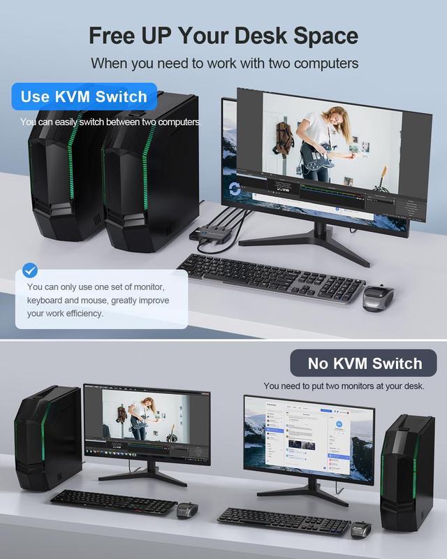 2 Port HDMI KVM Switch 4K 60Hz KVM Switch 1 Monitors 2 Computers HDMI KVM Switches For 2 Computers Sharing 1 Monitor And Keyboard Mouse Button Switch Plug And Play 2 HD-MI Cables And 2 USB Cables