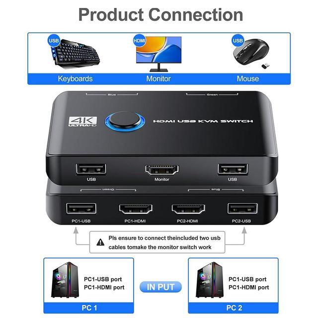 2 Port HDMI KVM Switch 4K 60Hz KVM Switch 1 Monitors 2 Computers HDMI KVM Switches For 2 Computers Sharing 1 Monitor And Keyboard Mouse Button Switch Plug And Play 2 HD-MI Cables And 2 USB Cables
