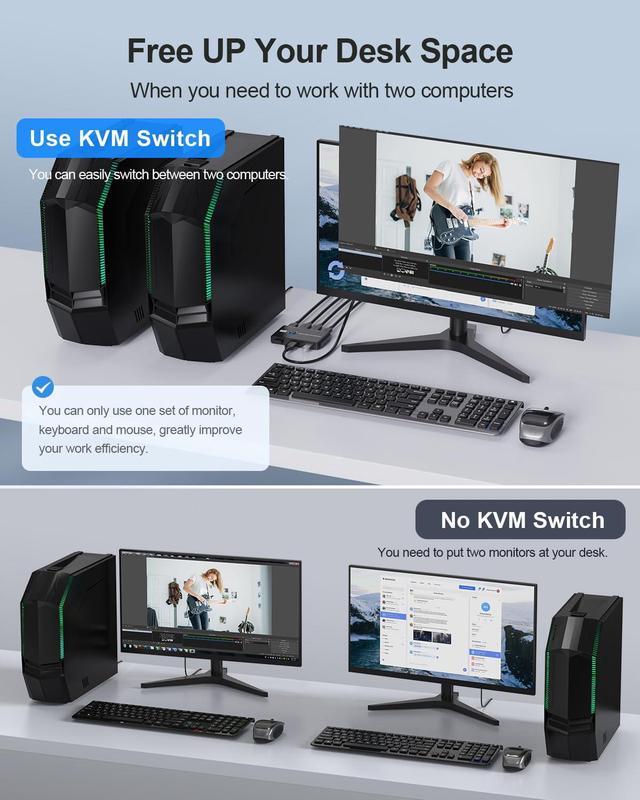 2 Port HDMI KVM Switch 4K 60Hz KVM Switch 1 Monitors 2 Computers HDMI KVM Switches For 2 Computers Sharing 1 Monitor And Keyboard Mouse Button Switch Plug And Play 2 HD-MI Cables And 2 USB Cables