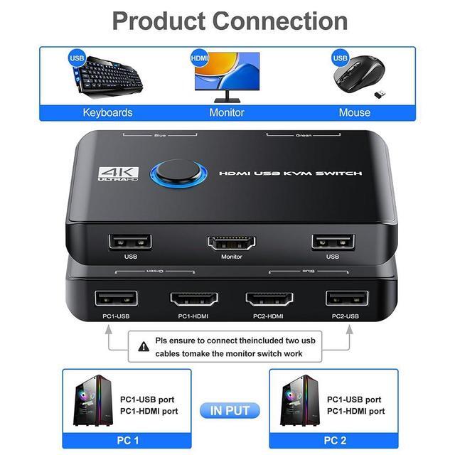 2 Port HDMI KVM Switch 4K 60Hz KVM Switch 1 Monitors 2 Computers HDMI KVM Switches For 2 Computers Sharing 1 Monitor And Keyboard Mouse Button Switch Plug And Play 2 HD-MI Cables And 2 USB Cables