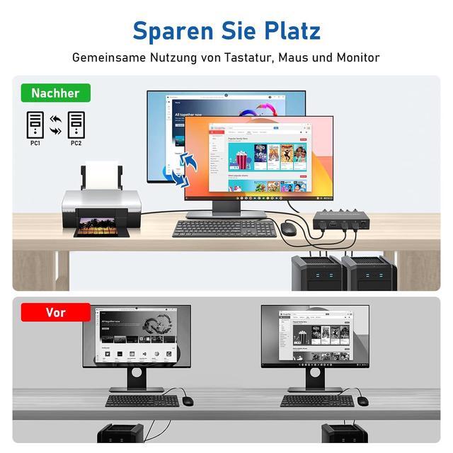 2 Port HDMI KVM Switch For 2 Computers 1 Monitor 2 In 1 Out KVM Switch HDMI 4K 30Hz KVM Switch For 2 PC Share 1 Monitor And USB Wireless Keyboard Mouse Printer With 2 USB 2.0 Cables