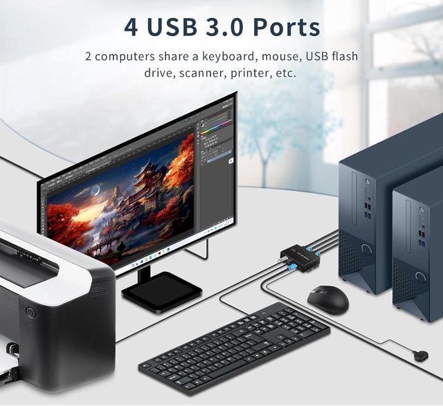 2 Port HDMI KVM Switch For 2 Computers 1 Monitors 4K 60Hz USB 3.0 Devices KVM Switcher USB 3.0 HDMI Switch 2 In 1 Out With Desktop Controller Button Switches Support Windows Linux MacOS
