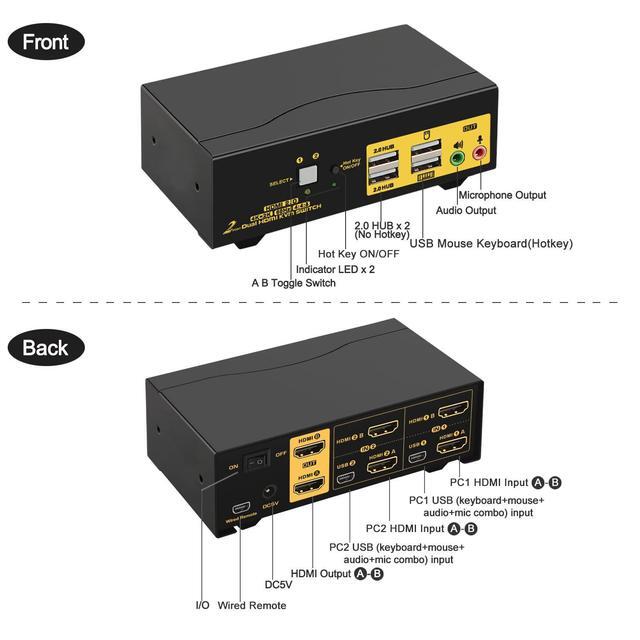 2 Port HDMI KVM Switch HDMI Dual Monitor 4K 60Hz YUV 4:4:4 With Audio Outputs KVM Switch For 2 Computers 2 Monitors With USB 2.0 HUB And Cables