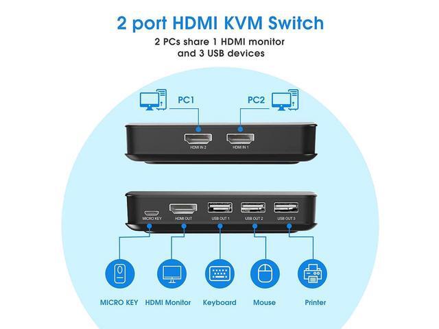 2 Port HDMI KVM Switch USB Selector For 2 Computers Sharing Mouse Keyboard Printer To One 4K HD Monitor KVM Switch HDMI 2 In 1 Out Wired Controller & HDMI KVM Cables Included