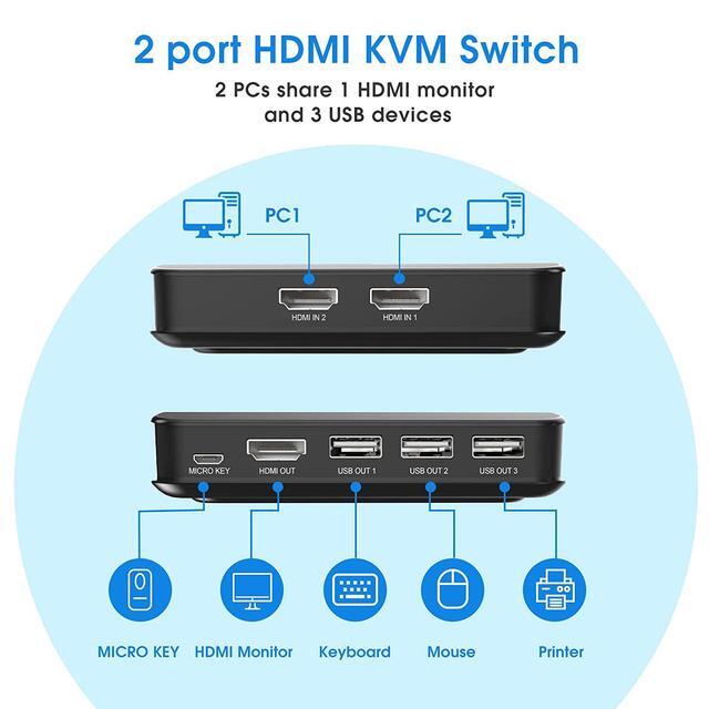 2 Port HDMI KVM Switch USB Selector For 2 Computers Sharing Mouse Keyboard Printer To One 4K HD Monitor KVM Switch HDMI 2 In 1 Out Wired Controller & HDMI KVM Cables Included