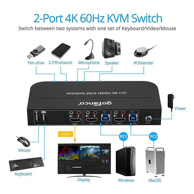 2 Port HDMI KVM Switch With USB 3.0 4K 60Hz 4:4:4 18Gbps HDR 3D HDCP 2.2/1.4 USB Keyboard/Mouse USB 3.0 Hub MIC In Stereo Out IR Remote Hotkeys (KVMHD2-2P)