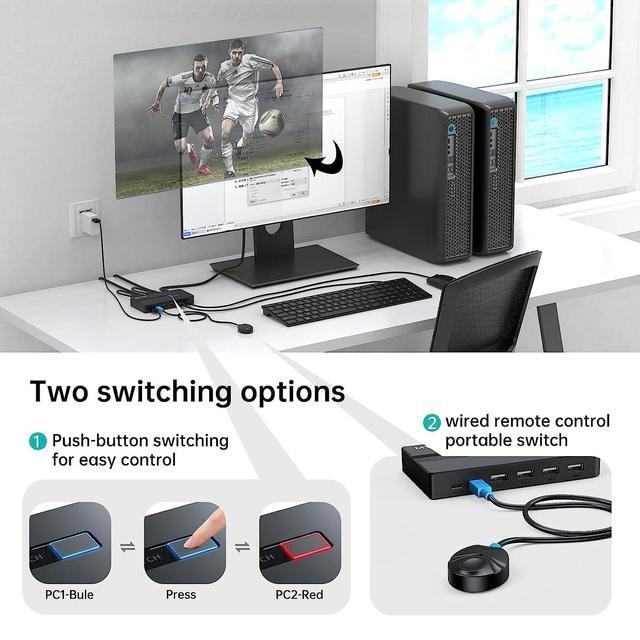 2 Port HDMI KVM Switcher 2 In 1 Out USB HDMI Switch 4K 60Hz For 2 Computers Share Keyboard Mouse Printer And HD Monitor 2 USB Cable 2 HD-MI Cable And Desptop Controller Included