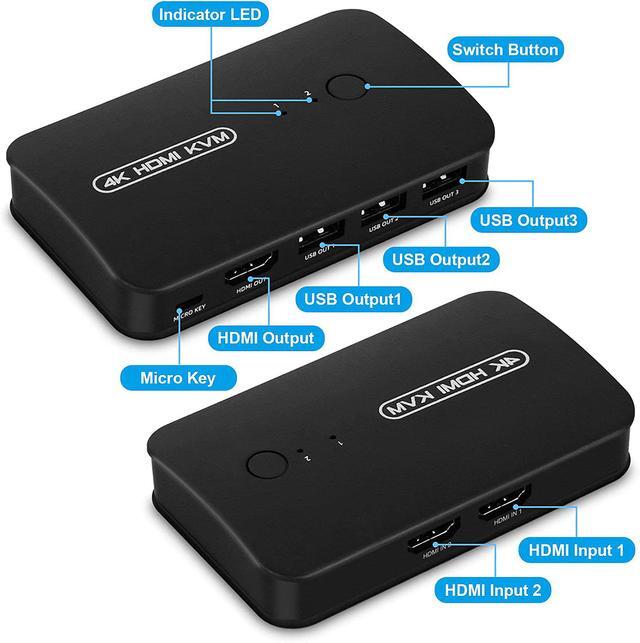 2 Port HDMI USB KVM Switch Selector For 2 Computers Share Keyboard Mouse Printer And One HD 4K Monitor With Wired Controller And 2 KVM Cables