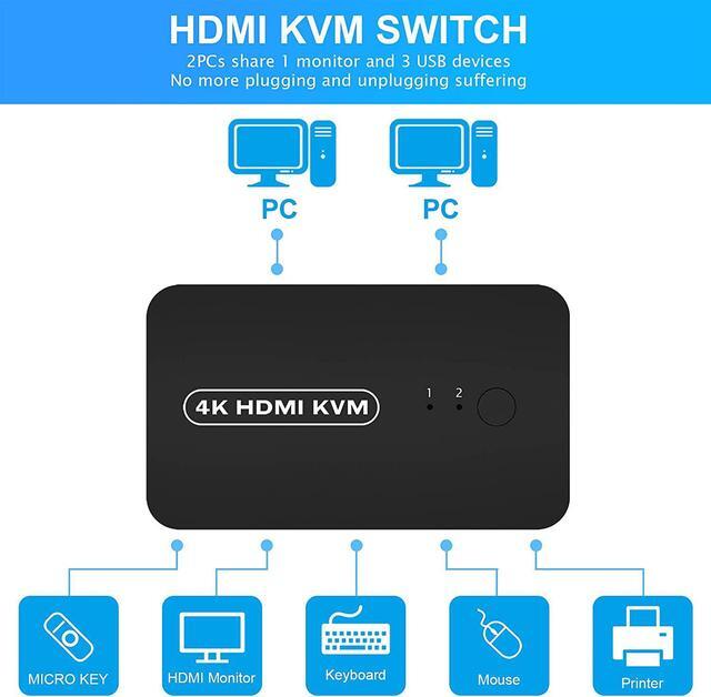 2 Port HDMI USB KVM Switch Selector For 2 Computers Share Keyboard Mouse Printer And One HD 4K Monitor With Wired Controller And 2 KVM Cables