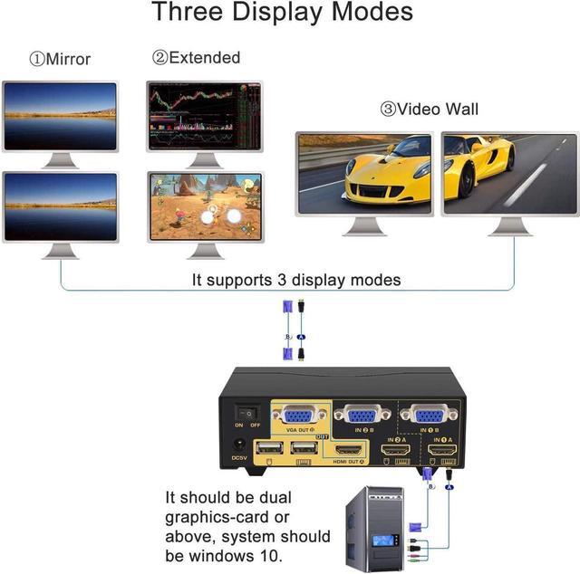 2 Port HDMI + VGA Dual Monitor KVM Switch With Audio Microphone USB 2.0 Hub And Cables Support 4Kx2K 30Hz