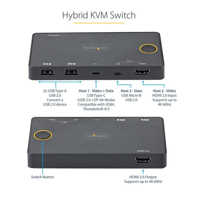 2 Port Hybrid USB-A + HDMI & USB-C KVM Switch Single 4K 60Hz HDMI 2.0 Monitor Compact Desktop And/or Laptop HDMI KVM Switch USB Bus Powered Thunderbolt 3 Compatible - 2 Port HDMI KVM Switch