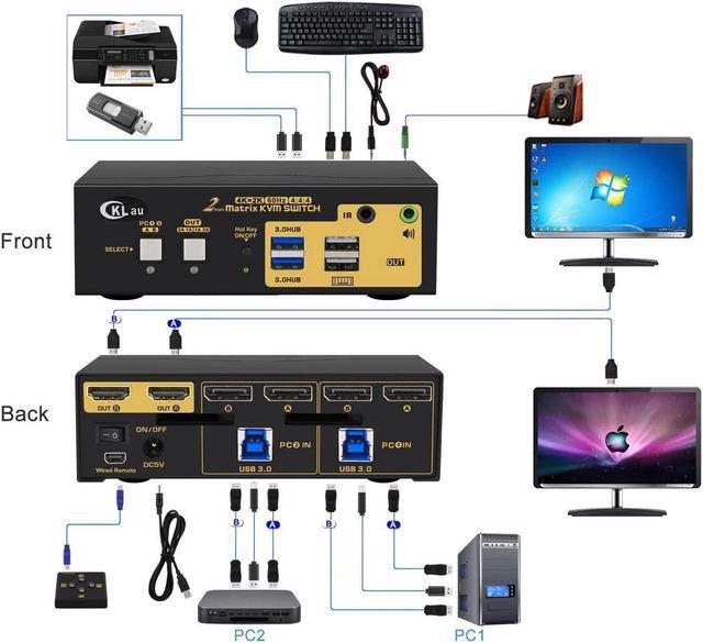 2 Port KVM Switch Dual Monitor Displayport USB 3.0 4K 60Hz 2x2 Matrix KVM Switch Displayport 1.2 With Audio And Cables Support Simulation EDID