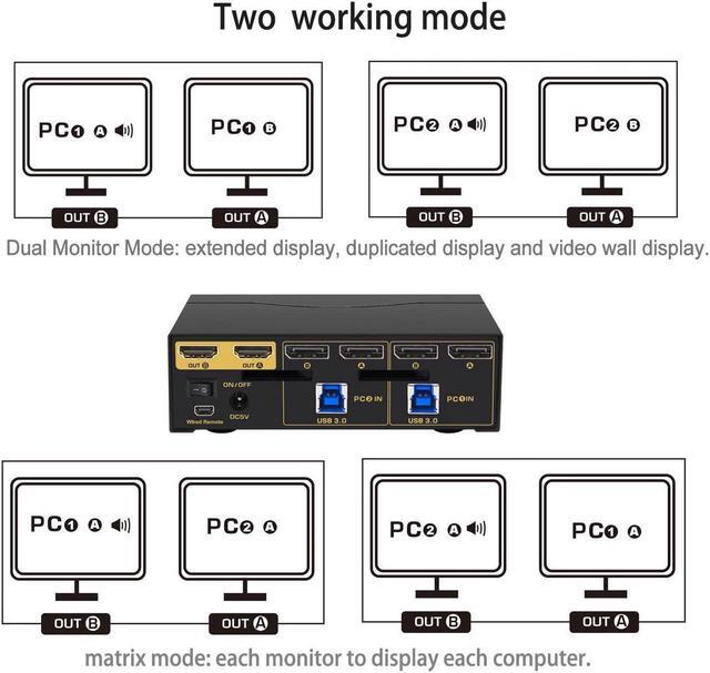 2 Port KVM Switch Dual Monitor Displayport USB 3.0 4K 60Hz 2x2 Matrix KVM Switch Displayport 1.2 With Audio And Cables Support Simulation EDID