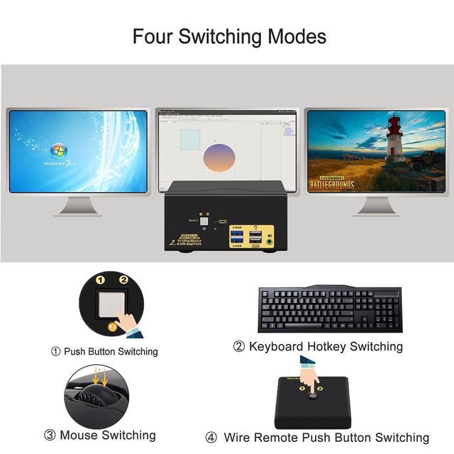 2 Port Triple Monitor USB 3.0 HDMI KVM Switch With Audio Output All Input Cables 4K 60Hz Triple Monitor HDMI KVM Switch For 2 Computers Sharing 3 Monitors Supports Emulation EDID With 2 USB 3.0 Hub