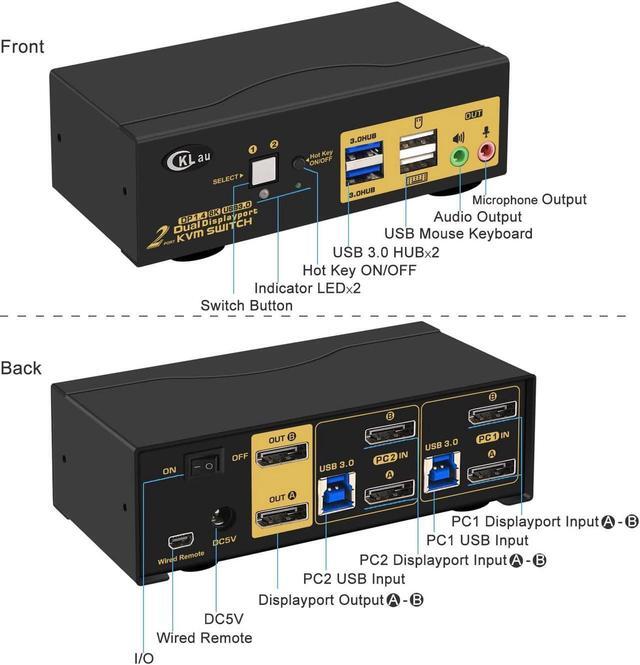 2 Port USB 3.0 Dual Monitor Displayport KVM Switch 2 In 2 Out Displayport 1.4 8K 30Hz 4K 144Hz With Audio And Cables For 2 Computers Support Hotkey Switching