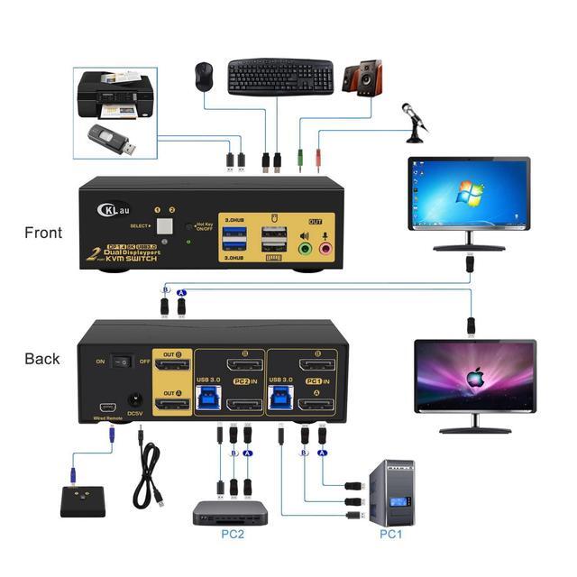 2 Port USB 3.0 Dual Monitor Displayport KVM Switch 2 In 2 Out Displayport 1.4 8K 30Hz 4K 144Hz With Audio And Cables For 2 Computers Support Hotkey Switching