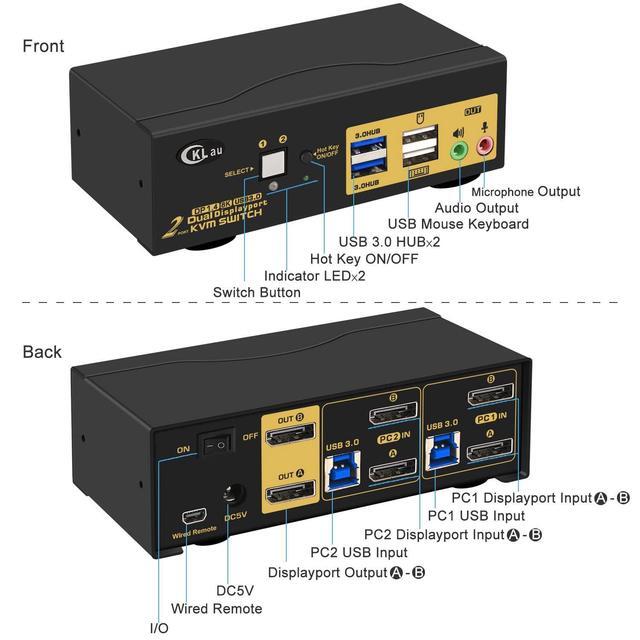 2 Port USB 3.0 Dual Monitor Displayport KVM Switch 2 In 2 Out Displayport 1.4 8K 30Hz 4K 144Hz With Audio And Cables For 2 Computers Support Hotkey Switching