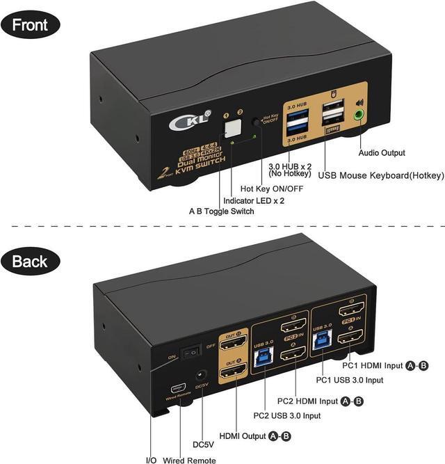 2 Port USB 3.0 KVM Switch Dual Monitor HDMI 4K 60Hz Keyboard Video Mouse Peripherals Switcher For 2 Computers 2 Monitors With Audio