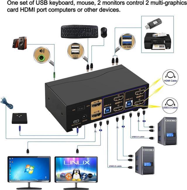 2 Port USB 3.0 KVM Switch Dual Monitor HDMI 4K 60Hz Keyboard Video Mouse Peripherals Switcher For 2 Computers 2 Monitors With Audio