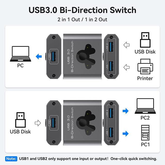 2 Port USB 3.0 Switch Bi-Directional KVM Switch USB Switcher 2 In 1 Out / 1 In 2 Out 5Gbps High-Speed USB Switch 2 Computers Share 1 USB Devices For PCs Mouse Keyboard Printer Scanner