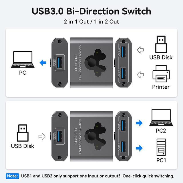 2 Port USB 3.0 Switch Bi-Directional KVM Switch USB Switcher 2 In 1 Out / 1 In 2 Out 5Gbps High-Speed USB Switch 2 Computers Share 1 USB Devices For PCs Mouse Keyboard Printer Scanner