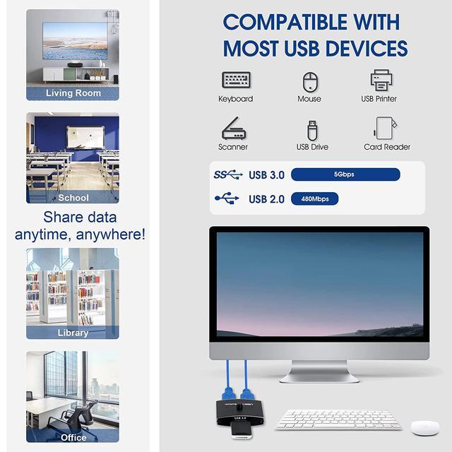 2 Port USB 3.0 Switch Selector Bi-directional USB Sharing Switch [2 In 1 Out/ 1 In 2 Out] USB3.0 KVM Switcher Box Adapter For Keyboard Mouse Scanner Printer (2 Pack USB 3.0 Cable Included)
