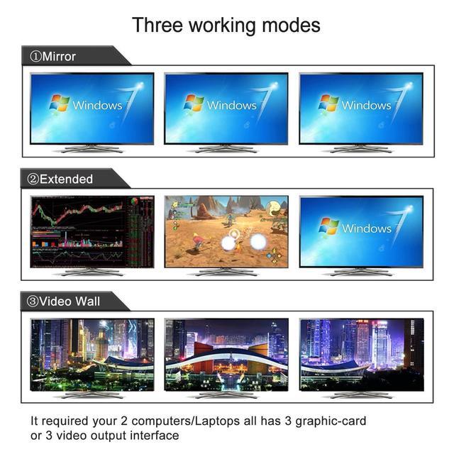 2 Port USB 3.0 Triple Monitor Displayport KVM Switch Displayport 1.4 Support 8K 30Hz 4K 144Hz DP KVM Switch 2 Computers 3 Monitors Video Keyboard Mouse Peripheral Audio Sharing Selector With Cables