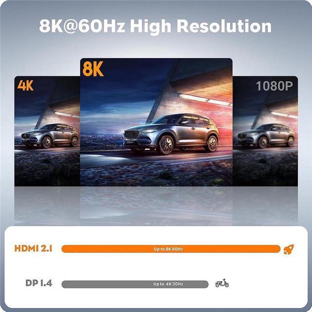 2 Port USB-C 8K KVM Switch 2 PC Input 1 DP/HDMI Monitor Output 2In 1Out 8K 60Hz 4K 144Hz 2-Port 100W PD With 3 USB2.0 Port 3.5mm Audio Jack 2 PC Sharing One USB Keyboard Mouse U Disks