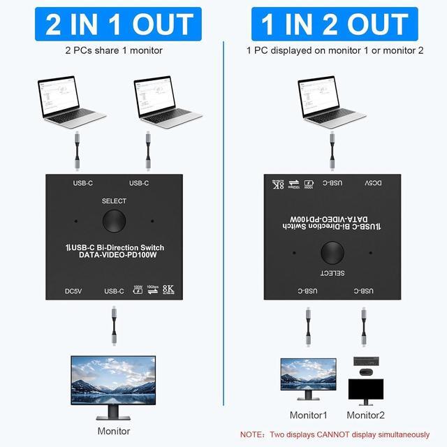 2 Port USB C Switch Bi-Directional [2 In 1 Out / 1 In 2 Out] USB C Switcher 2 Computers USB C KVM Switch Support 8K 60Hz/4K 120Hz Video/10Gbps Data Transfer/100W Charging With 2 USB-C Cables
