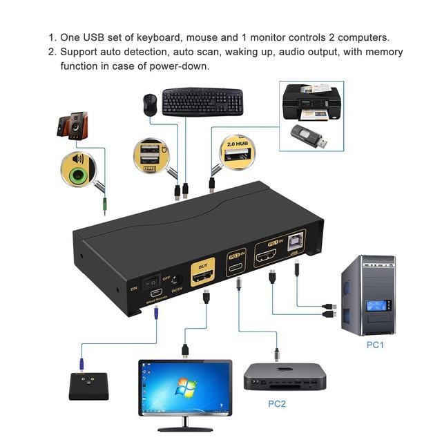 2 Port USB Type-C + HDMI KVM Switch With Audio And Power Delivery Resolution Up To 4Kx2K 60Hz Support Windows 10 Mac OS 10 Android 9.0 Or Above