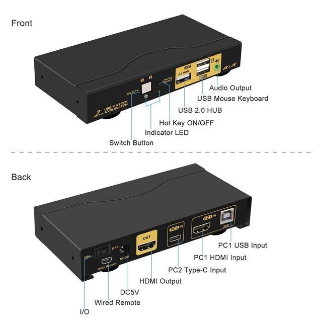 2 Port USB Type-C + HDMI KVM Switch With Audio And Power Delivery Resolution Up To 4Kx2K 60Hz Support Windows 10 Mac OS 10 Android 9.0 Or Above
