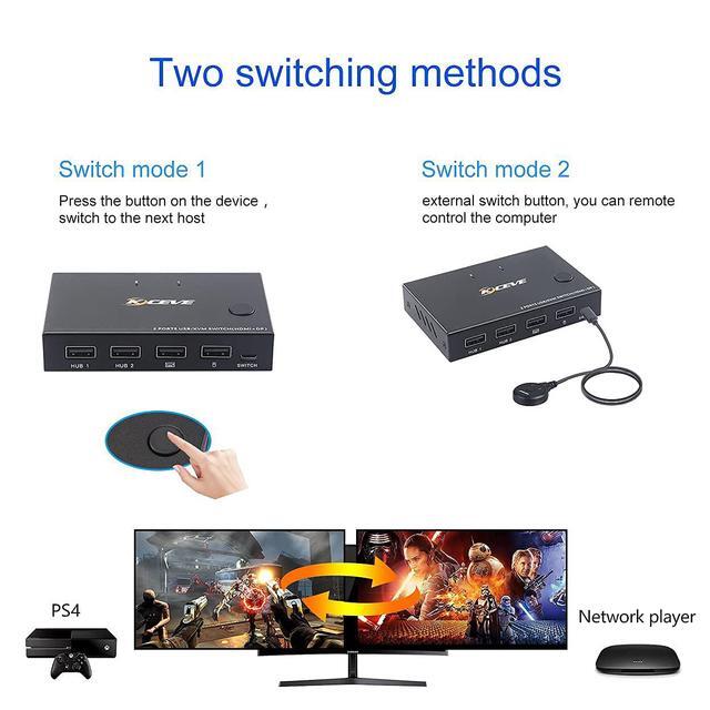 2 Ports Displayport HDMI KVM Switch Box USB Displayport And HDMI KVM Switcher For 2 Computers Sharing One HD Monitor And 4 USB Devices Keyboard Mouse Printer With DP To HD MI Adapter Function