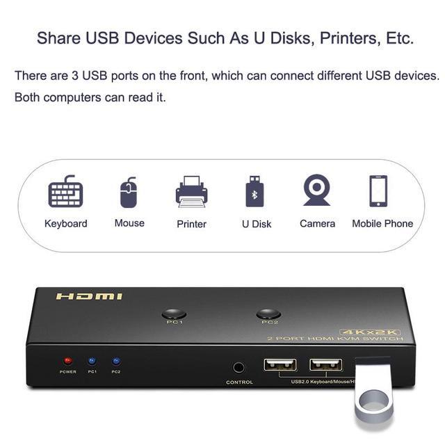 2 Ports HDMI KVM Switch 4K*2K 60Hz 2 In 1 Out HDMI Supports Hotkey Switch Wire Control HDMI Monitor Keyboard &Mouse & Video USB 2.0 Devices Share