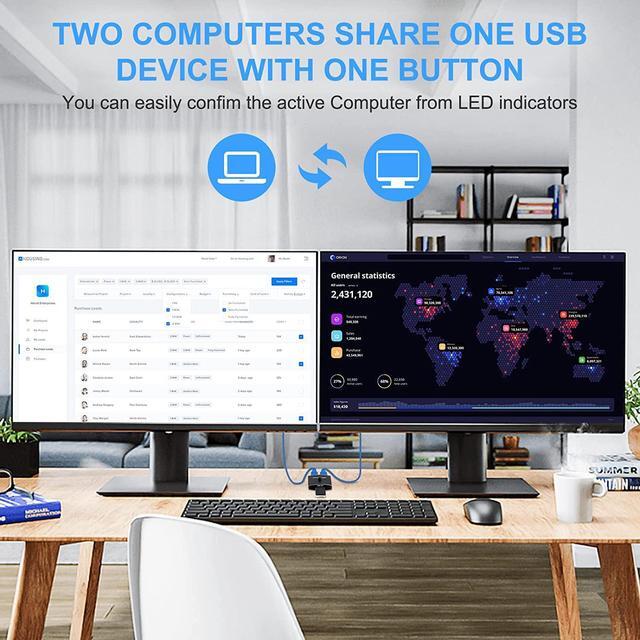 2 Ports USB Switch 3.0 KVM Switch Bi-Directional USB Switch Selector 2 In 1 Out/1 In 2 Out USB Switcher 2 Computers Share 1 USB Devices For PCs Mouse Keyboard Printer Scanner (with 2 USB 3.0 Cables)
