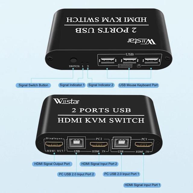 2X1 HDM KVM Switch Box Selector HDMI Switch 2 In 1 Out Sharing USB 2.0 Monitor Mouse Keyboard For 2 Computer Laptops PCs(only Kvm)