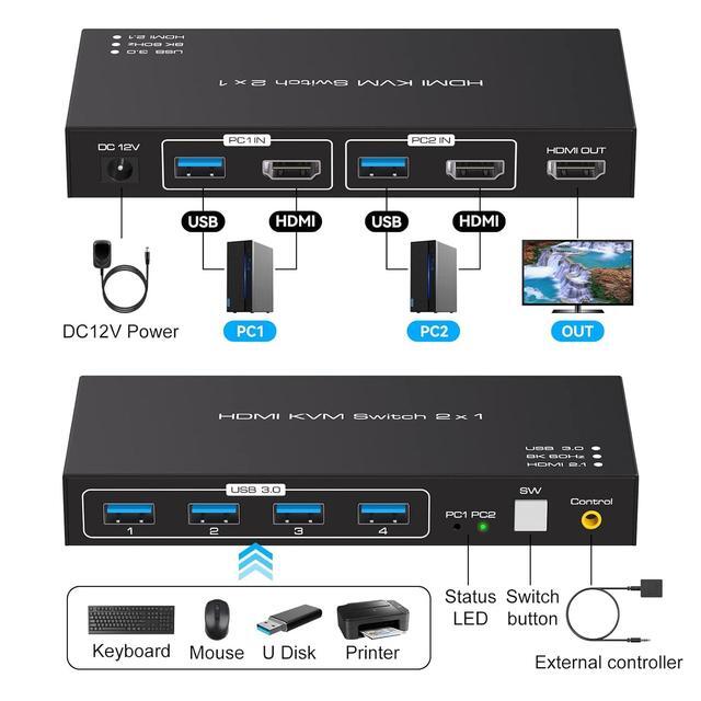 2X1 HDMI KVM Switch 1 Monitors 2 Computers Display Port 8K HDMI KVM Switch 2 Port KVM HDMI Switch 2 PC 1 Monitor 2 In 1 Out HDMI KVM Comes With Wired Controller