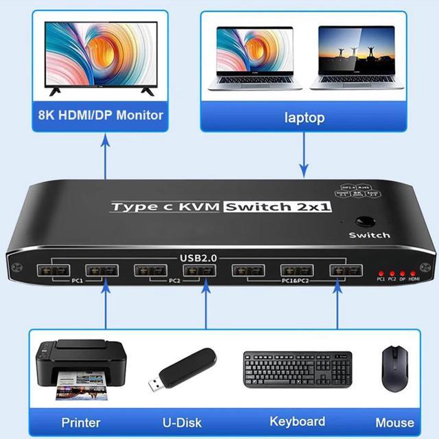 2x1 Type C KVM Switch 8K Thunderbolt 4 USB C KVM Switch With Ethernet Port RJ45 100W PD Charge 4K 144Hz Type C KVM Switch Switcher For 2 Computer 1 Monitor