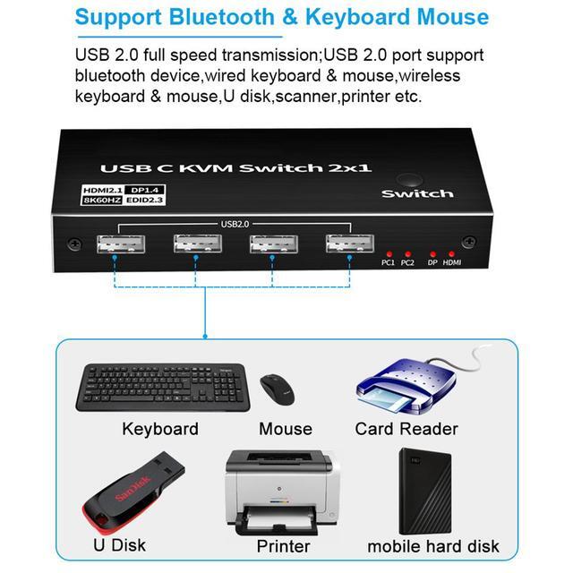 2X1 USB-C KVM Switch 2 PCs Share 1 Monitor And 4 USB Devices 8K 60Hz USB C KVM Switch 2 Channel Type C PC To One HDMI/DP Output And 4 USB Devices With 2 Type-C Cables